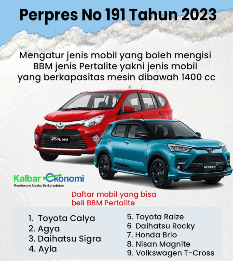 Daftar Mobil Boleh Isi Pertalite, Menurut Perpres Yang Diberlakukan